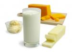 Milchprodukte Kalorientabelle